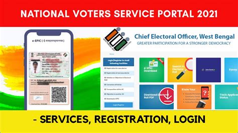 Voters' Services Portal